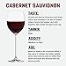 Fontana French Cabernet Sauvignon Wine Kit Ingredients - 6 Gallon DIY Kit - Makes 30 Bottles of Wine
