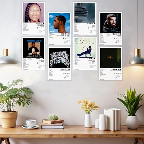 Image of WONDER HUB Wall Posters 8x12 inch (A4 Size) Included Self Adhesive on Back Wall Decor Posters Wall Art For Bedroom, Living room, Office, Dining Room (Drakee)