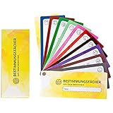 ✅ 10 Karten zum Aufklappen: die Karten sind eine optimale Lernhilfe für Schüler, um den Satzbau zu verbessern und das Verständnis für Wortarten zu vertiefen. Kleines Nachschlagewerk als Ergänzung für den Deutsch-Unterricht.