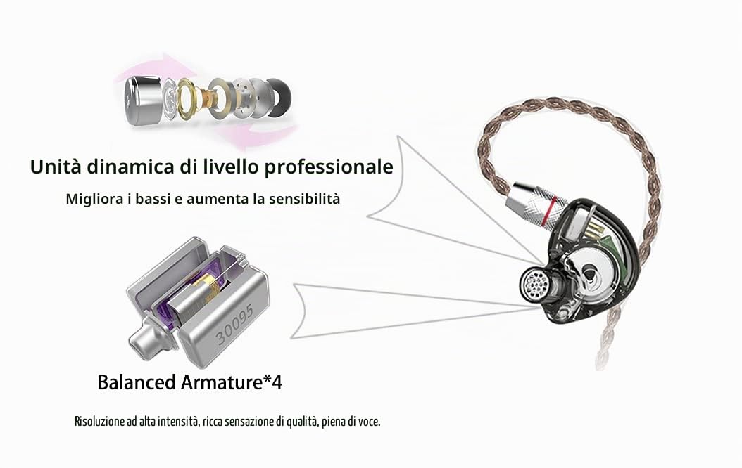 CCA C10 Auricolari In Ear con driver ibridi, cuffie stereo ad alta fedeltà, bassi potenti, design ergonomico e confortevole per sport, giochi, musica, spettacoli, palchi