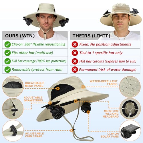 Sombrero tipo Bucket con ventiladores solares para hombre y mujer miniatura 6