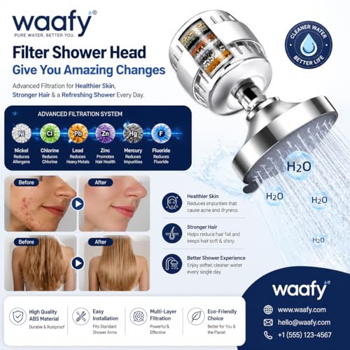 Image of 20 Stage Shower Head Filter for Bathroom Hard Water Softner SF-20 Pro | Water Softener | Hard Water Filter Tap, Reduces hair fall, Protects Skin | Remove Chlorine and Harmful Chemicals (Pack of 1) D22