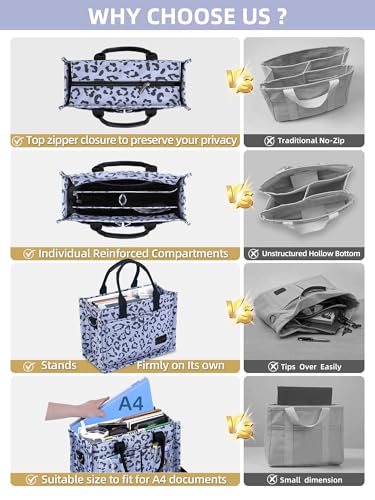 Image of BECOJADDE Structured Canvas Tote Bag for Women, Multi-Compartment Zippered Purse for Work Bible Travel