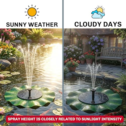 Image of Homehop Solar Water Fountain For Garden Automatic 8 Nozzles Decorative Pump | Solar Water Fountain For Home Waterproof Wireless Lotus Leaf Shaped Floating Sprinkler Bird Bathing, Pool, Fish Pond (ABS)