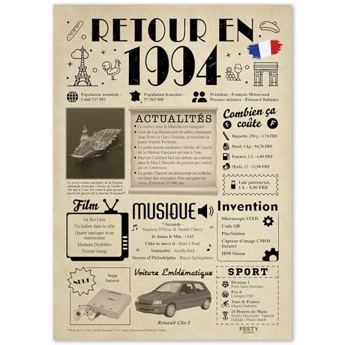 FestySpark Idée Cadeau 32 Ans Femme et Homme - Grande Carte Anniversaire 32 ans Femme et Homme - Decoration Anniversaire 32 ans - Félicitations Happy Birthday Card - Cadeau Original Retour en 1994