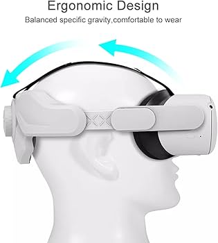 Elite Strap for Oculus Quest 2 / Meta Quest 2, Adjustable Head Pad