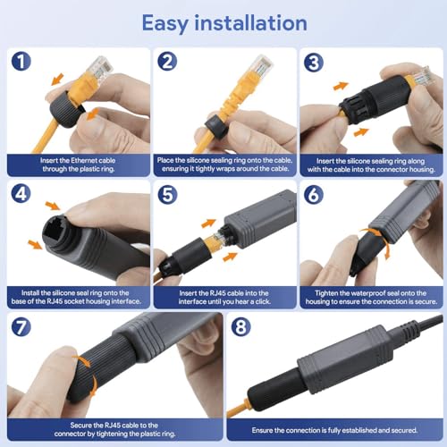 Inyector PoE inteligente 5 en 1 150W GigE con entrada AC a DC 48V 3A, salidas USB A y Tipo C, protección ESD para antena parabólica rectangular mini miniatura 5