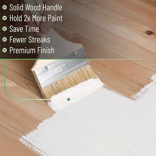 image for Bates Choice Bates- Chip Brushes, 4 Inch, 36 Pack, 4 Inch Paint Brushe