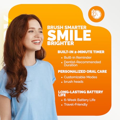 Image of Brio SmartClean Sonic Electric Toothbrush