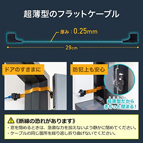 サンワダイレクト フラットLANケーブル 500-LAN-FLFF