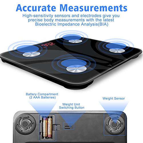 Digital Body Weight Scale, Tenswall Bathroom Scales with Step-On Technology Body Composition Monitor Health Analyzer for Body Weight, Fat, Water, BMI, BMR, Muscle Mass - Thumbnail 7