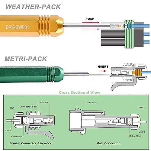 Jrready St5211 Pin Removal Tool Kit For Weather Pack Metri Pack Series Connector Harness Terminals And Connector Crimp Pin Etc Electrical Connector, Tool Kit Include Drk 785084 Amp 1.5Mm Removal Tool #TOP2