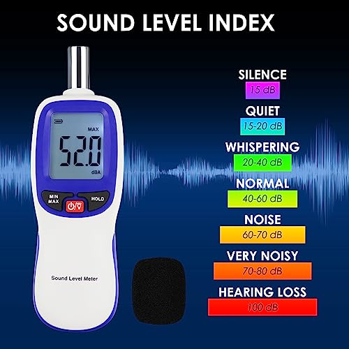 decibel meter wireless sound decibel meter with app data logging bluetooth portable sound level meter 30130dba high accuracy spl meter for classroom office home and etc