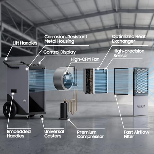 Image of 320 Pint Commercial Dehumidifier,Industrial Dehumidifier for 8,000 Sq.Ft Basement Warehouse, Large Heavy Duty Commercial Grade Dehumidifiers with Drain Hose, Auto Defrost,5-Year Limited Warranty