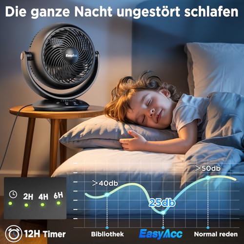 EasyAcc Ventilateur de Table Silencieux, 20dB Circulation Turbo Ventilateur 3D avec Télécommande /3 Vitesses/Réglable à 180 °/Minuterie de 2-12 heures pour Pièces de 25 m² Chambre à Coucher Salon – Image 4
