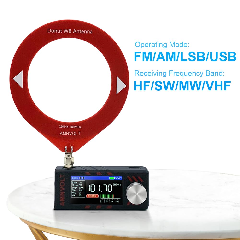 Radio portátil Receptor con Pantalla IPS de 1.9 Pulgadas Radio de Bolsillo USB Am/FM con Antena para Disfrutar de Todas Las Bandas y Estaciones