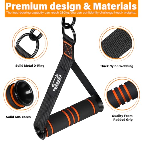 image for COOBONS FITNESS Heavy Duty Exercise Handles, Gym Handles for Cable Mac