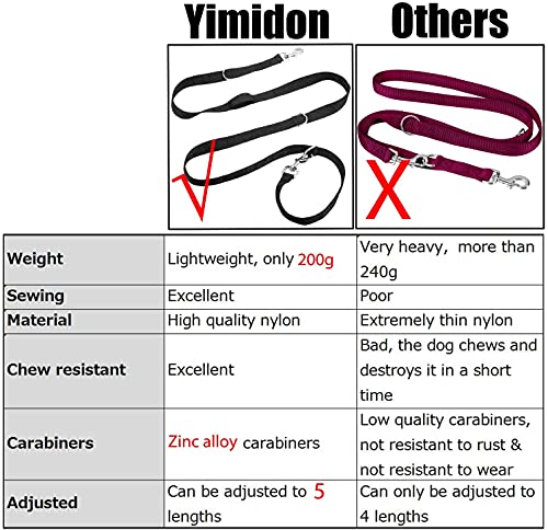 Yimidon Guinzaglio Cane, Guinzaglio per Cani