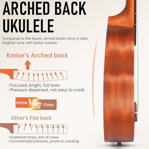 kmise professional ukulele for adult beginner free online lesson 21 inch soprano mahogany ukelele with kids ukele bundle starter kit gig bag case strap tuner nylon strings book uke gift choice