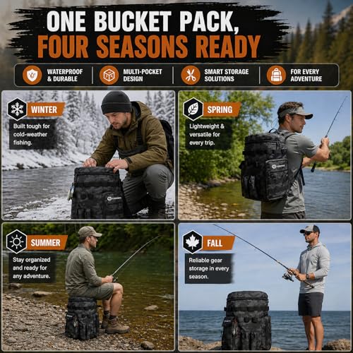 FUNHORUN Organizador de balde de pesca con balde de 5 galones y asiento giratorio miniatura 5