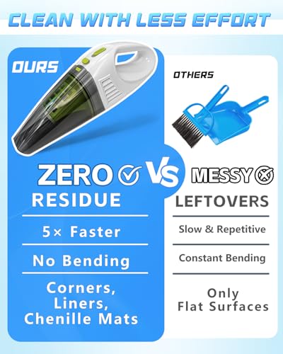 Image of Guinea Pig & Rabbit Vacuum Cleaner Poop: Extended Capacity Cordless Cleaner for Pet Cages - Tackle Daily Messes of Guinea Pig, Bunny, Bird, Reptile & Other Small Animals - White
