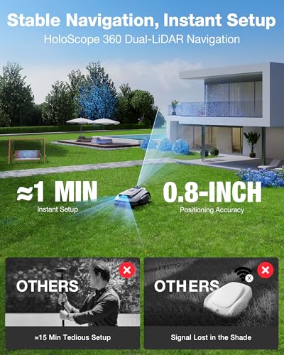 ECOVACS Goat A2000 LiDAR PRO Robotic Lawn Mower for Up to 1/2 Acre, Wire-Free with Dual-LiDAR Auto Mapping, Built-in TruEdge Edge Trimmer, AIVI 3D Obstacle Avoidance, Smart App Control - Image 3