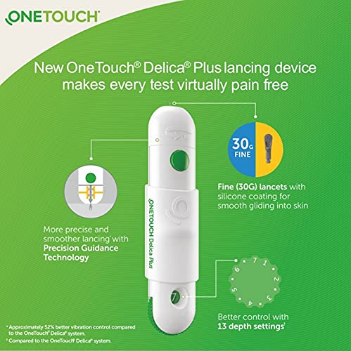 Lifescan OneTouch Verio Flex blood Glucose Monitoring System with 10 strips