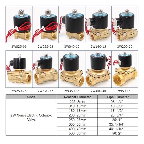 Électrovanne laiton 2W DN50 normalement fermée DC24V pour vanne pneumatique eau de rechange - 8