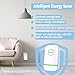 Pro Power Saver Electricity Saving Device Save Electricity 6 Pack for Office Household and Market, US Plug 90V-250V 30KW