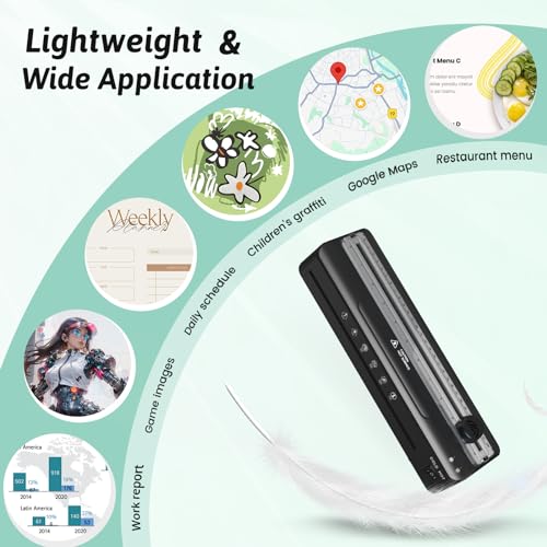 Laminator Machine, 4 in 1 Laminator 9inch Laminating Machine Built - in Paper Trimmer Laminator with Pouches Sheets 20pcs Lamination Quick Warm Thermal Laminator Hot & Cold for Office School Home