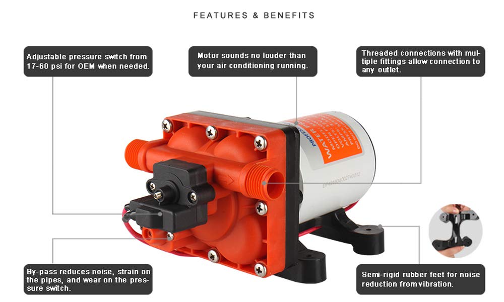 Seaflo Membranpumpe der Serie 42 mit Bypass für reduziertes Radfahren 12V/24V 11.3 LPM 55 PSI (24 Volt)