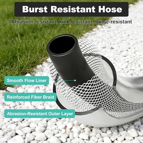 Image of Retractable Garden Hose Reel, 65FT +6FT 5 /8 inch Durable Wall Mounted Water Hose Reel with 180 Swivel Bracket, 9 Pattern Sprayer, 6Ft leader hose,Smooth Automatic Rewind, Any Length Lock.