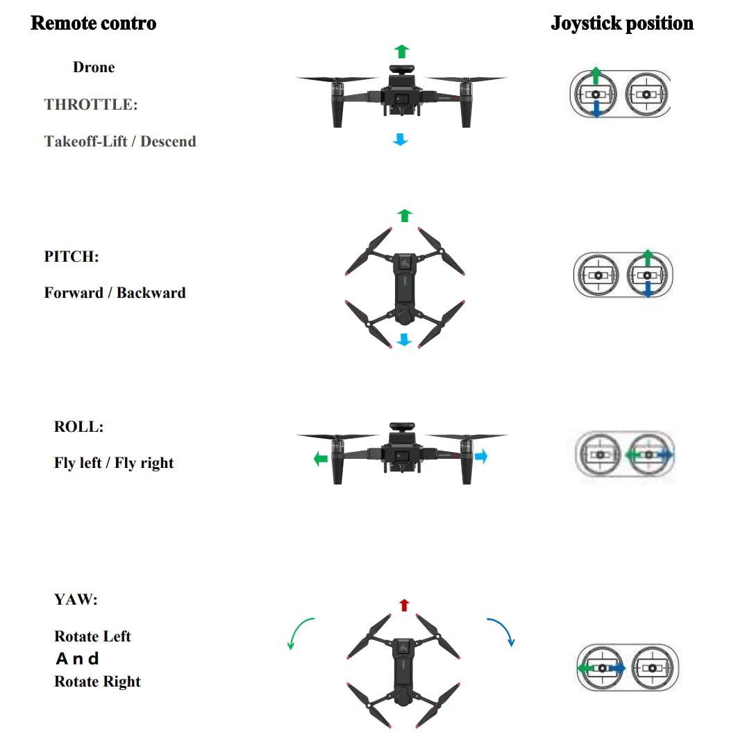 Ideafly nowy dron wędkarski z kamerą 4k, 1 kg ładunek przynęty przenośna latająca kamera wodoodporna drony dla dorosłych dzieci