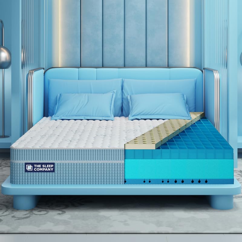 Image of The Sleep Company SmartGRID Luxe Royale Mattress | Japanese Patented Technology with 100% Natural Latex | Ultra Luxury Hotel Like Comfort | King Size Soft Bed Mattress 78x72x8