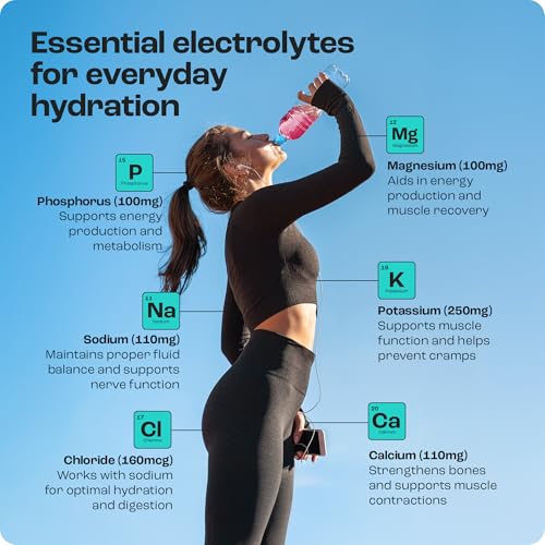 KEY NUTRIENTS Multivitamin Electrolytes Powder No Sugar - Juicy Strawberry Kiwi Electrolyte Powder - Endurance & Energy Supplement - Hydration Powder - No Calories - 90 Servings - Made in USA