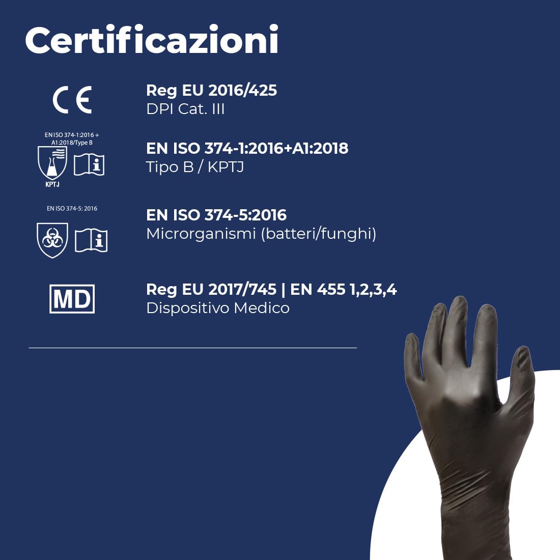 Reflexx N79P/L Guanti in Nitrile Senza Polvere, Nero, 50 Pezzi