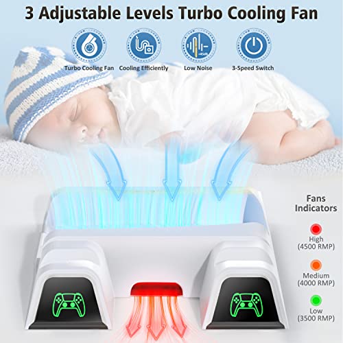 Oivo Ps5 Stand Suction Cooling Station With Ac Adapter，Ps5 Controller Charging Station For Playstation 5 Console, Ps5 Cooling Fan Stand, Ps5 Controller Charger Accessories, 12 Slots, Headset Holder #TOP2