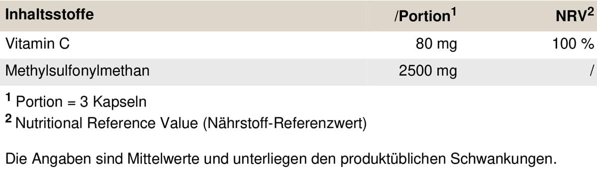 PEAK MSM - 120 Kapseln I 40 Portionen mit reinem Methylsulfonylmethan (MSM) und Vitamin C (Ascorbinsäure) | hochwertige Kombination in praktischer Kapselform