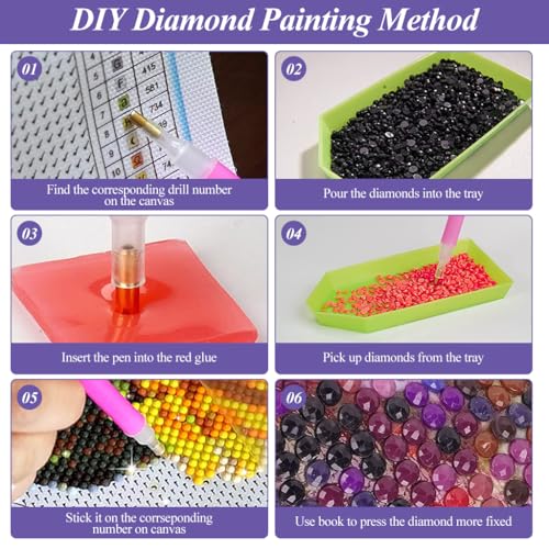 Image of HASTHIP Diamond Painting Kits for Adults, Color Hydrangea 5D Diamond Art Kits for Beginner Kids DIY Full Drill Diamond Dots Crystal Craft Kits for Home Wall Decor Gifts, No Frame 12x16 inch