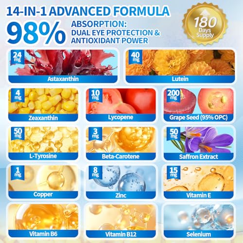 50% Off VivoNu Eye Vitamins with Code 5P73IMQ4 - Image 4