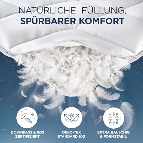 Samthus Feder- und Daunendecke 155x220cm | himmlisch weiche Ganzjahresdecke – Ansicht 7