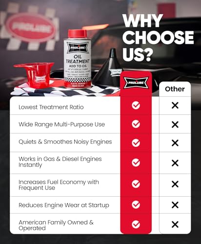 Image of Prolube Oil Treatment - Engine Oil Additive for Gas & Diesel Engines - Reduces Wear, Noise, Vibration - Boosts Fuel Economy & Horsepower - Works on Transmissions & Differentials (6oz)