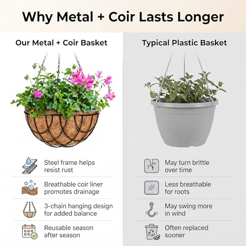 Kingbuy 12" Metal Hanging Planter Basket 2-Pack Deal - Image 4