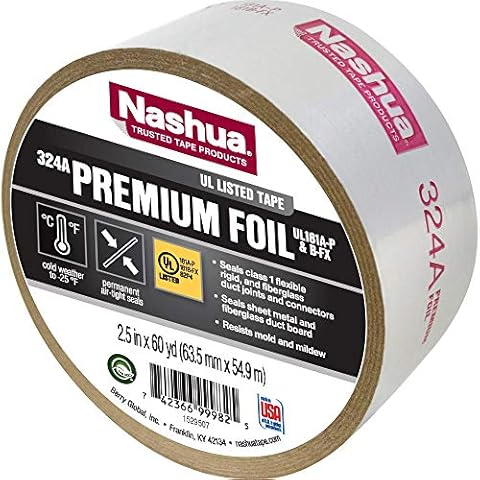 Nashua 2.5 in. W x 60 yd. L Silver Foil Tape Cover