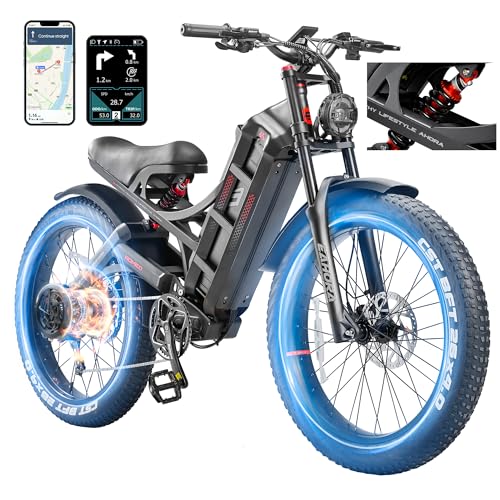 Romeo Pro 1600W 60A Fat Tire Full Suspension Ebike