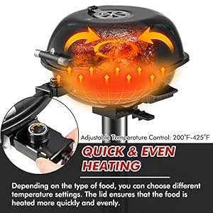 ORALNER Electric Grill Outdoor/Indoor, 15-Serving Electric Barbecue Grill w/Round Lid, Removable Non-Stick Grilling Rack, Oil Drip Tray, 1600W Portable Standing BBQ Grill for Apartment Balcony Patio ORALNER Electric Grill OutdoorIndoor 15 Serving Electric Barbecue Grill wRound Lid Removable Non Stick Grilling Rack Oil Drip Tray 1600W Portable Standing BBQ Grill for Apartment Balcony Patio