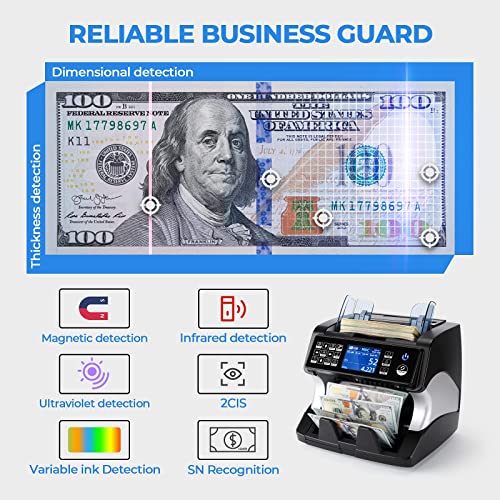 Image of MUNBYN IMC01 Bank Grade Money Counter Machine Mixed Denomination, 2CIS /UV /IR /MG /MT Counterfeit Detection, Serial Number, MUL Currency Cash Counter, Printer Compatible Bill Value Counter (Black)
