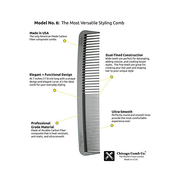 Chicago-Comb-Model-6-Carbon-Fiber-178-cm-long-graphite-black-anti-static Chicago Comb Model 6 Carbon Fiber, 7 inches (17.8 cm) long, anti-static, graphite black color. Made in USA