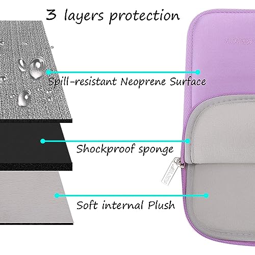 MOSISO Laptop Case 15 inch - Image 3