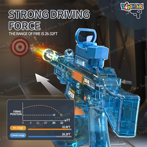 Image of Toyshine Transparent UMP45 Submachine Design Electric Automatic Water Gun Toy with Light, Powerful Rechargeable Squirt Holi Water Toy Gun Outdoor Play Kids Girls Boys 4+, Blue